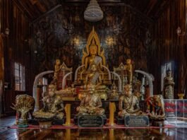 Ang Suwan Temple Inside